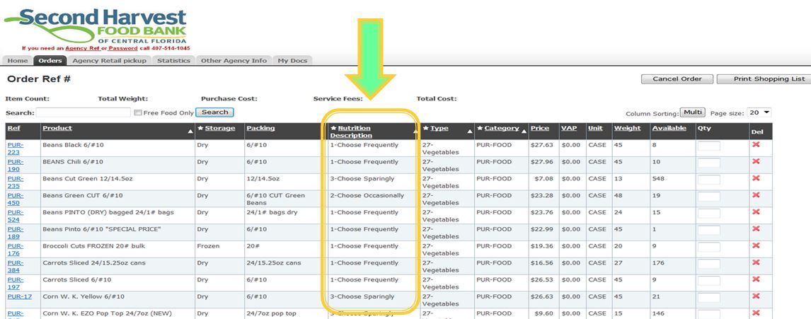 Picture showing where to locate the Nutrition Description column in the shopping list. This is the column where CHOP rankings are displayed. 